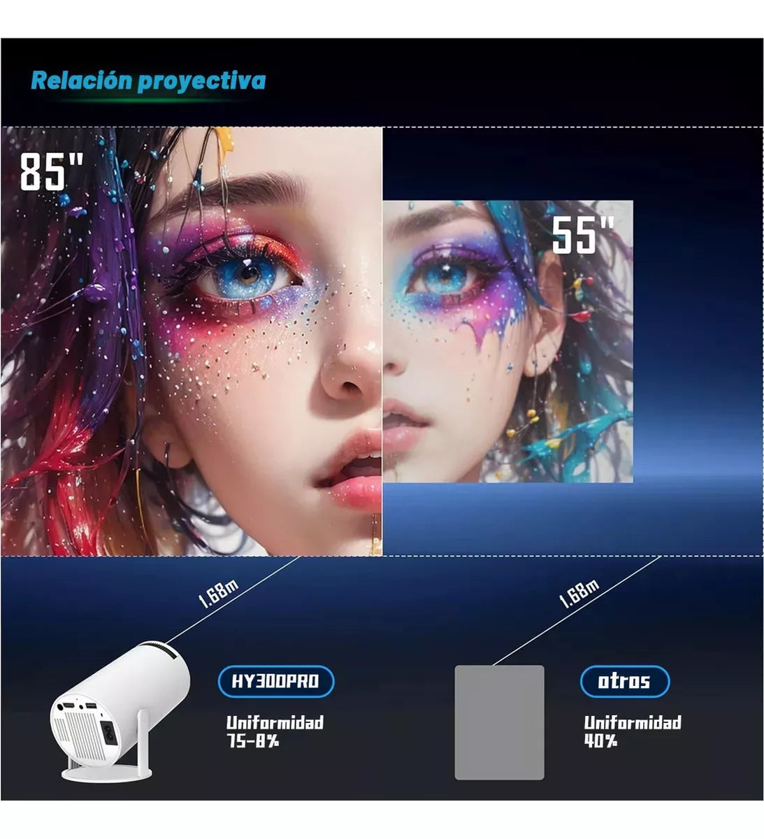 PROYECTOR HY300 ULTRA PRO 4K